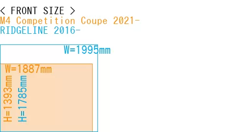 #M4 Competition Coupe 2021- + RIDGELINE 2016-